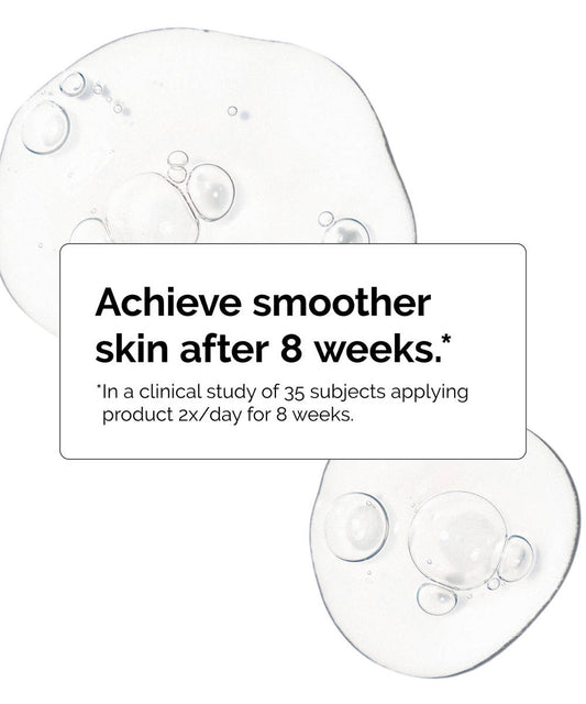 NIACINAMIDE 10% + ZINC 1%